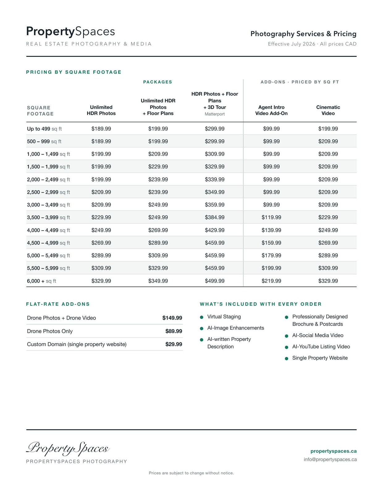 PropertySpaces — full price list (packages, add-ons and what's included with every order)