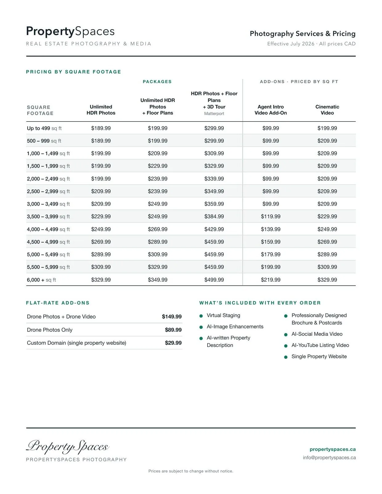 PropertySpaces — full price list (packages, add-ons and what's included with every order)
